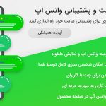 افزونه وردپرس چت و پشتیبانی واتس اپ جامعترین نسخه