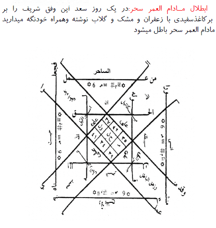 2نمونه کتاب هزار طلسم