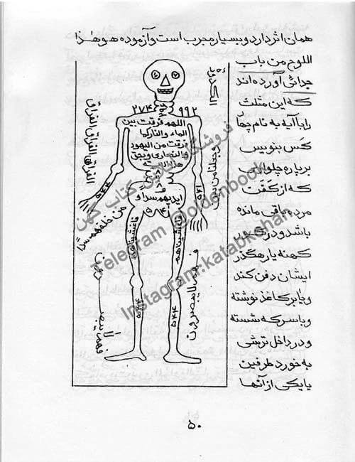 دانلود کتاب کنز الغرائب و بحر العجائب کاملترین و جامع ترین نسخه