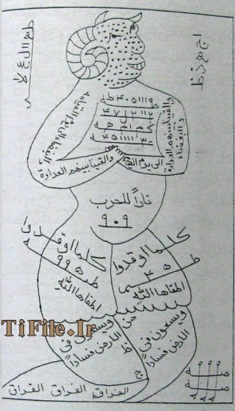 دانلود کتاب کنز الغرائب و بحر العجائب کاملترین و جامع ترین نسخه