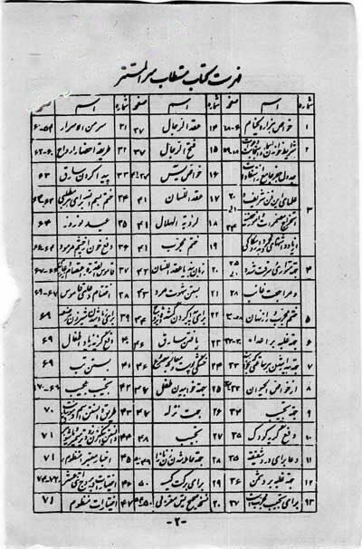کتاب سر المستتر شیخ بهایی
