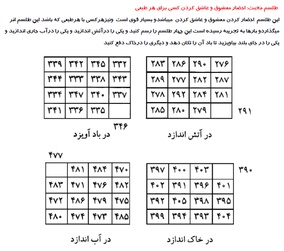 دانلود pdf کتاب هزار طلسم