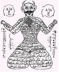 دانلود کتاب کنز الغرائب و بحر العجائب کاملترین و جامع ترین نسخه