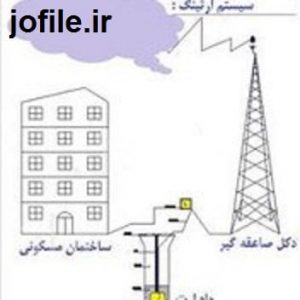دانلود نمونه سوالات ادواری ارتینگ جامع ترین نسخه 1405 2 دانلود رایگان نمونه سوالات ادواری ارتینگ با جواب pdf