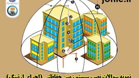 دانلود نمونه سوالات ادواری ارتینگ جامع ترین نسخه