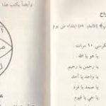 کتاب التحضیرات جامع ترین نسخه موجود