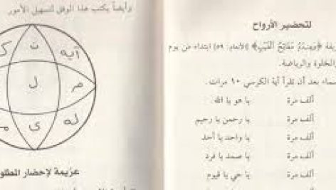 کتاب التحضیرات جامع ترین نسخه موجود
