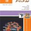 دریل کار و اره کار