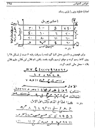 دانلود کتاب کنزالخواص یا کنزالیهود یا کنزالذهب جامع ترین نسخه 1405 2 دانلود کتاب کنزالخواص یا کنزالیهود یا همان کنزالذهب
