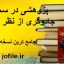 دانلود پژوهشی در سحر و جادوگری از نظر اسلام جامع ترین نسخه