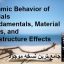 ( Dynamic Behavior of Materials ( Fundamentals, Material Models, and Microstructure Effects